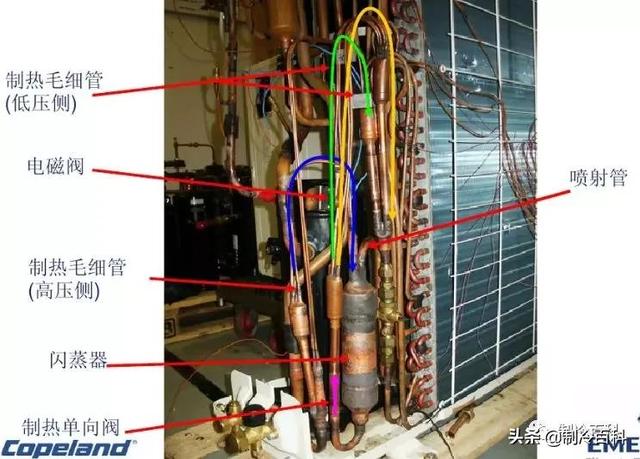 空氣能噴氣增焓原理，什么是空氣能熱泵噴氣增焓技術