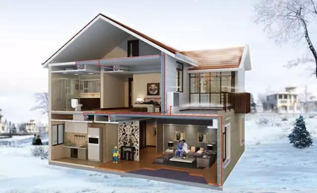 地源、水源、空氣源熱泵，怎么選？